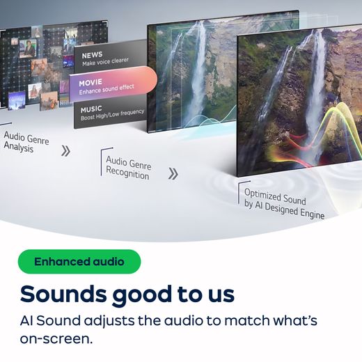 LG UR78 75" 4K Ultra HD Smart TV - AO Annotation - AI Sound